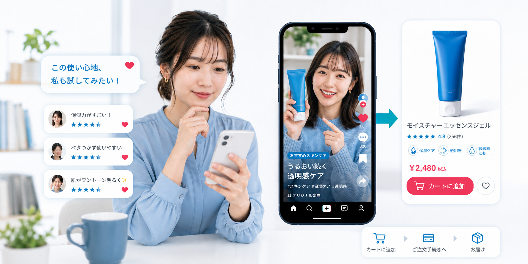 TikTok Shop運用代行・導入支援のイメージ