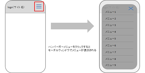 パターン3