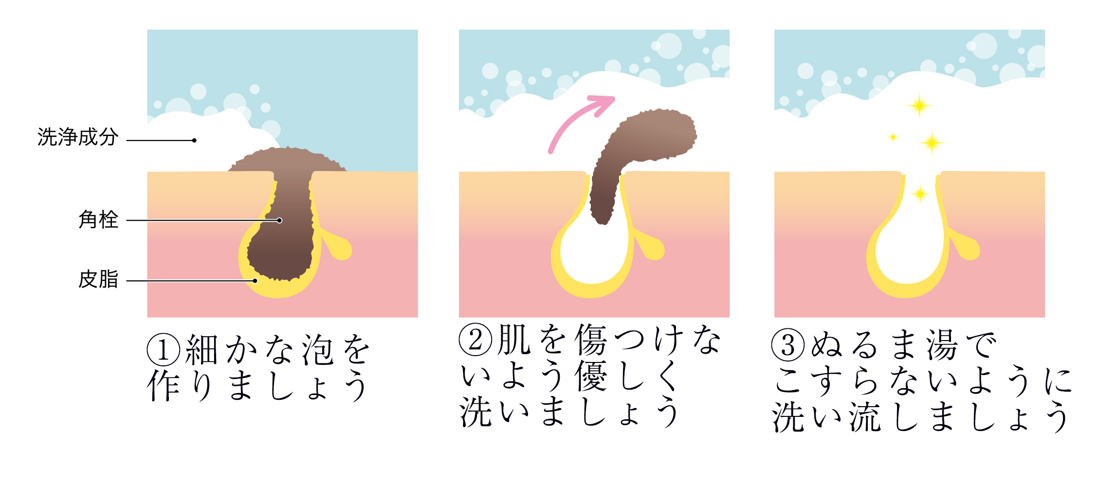 使用中画像として使う方法