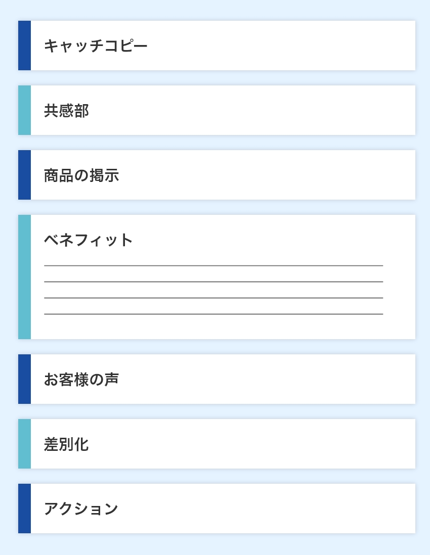 ECサイト運用のLPのアクション構成画像 width=